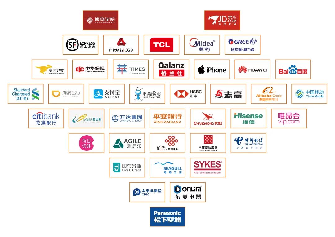 开云(中国)集团