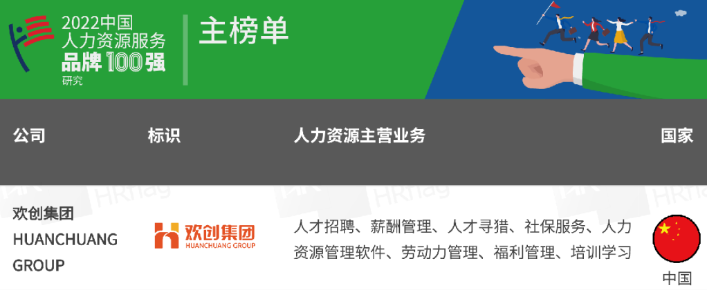 开云(中国)集团