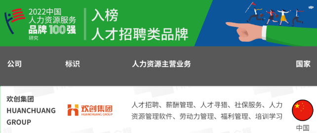 开云(中国)集团