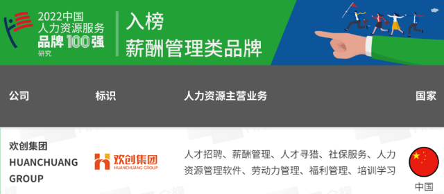 开云(中国)集团
