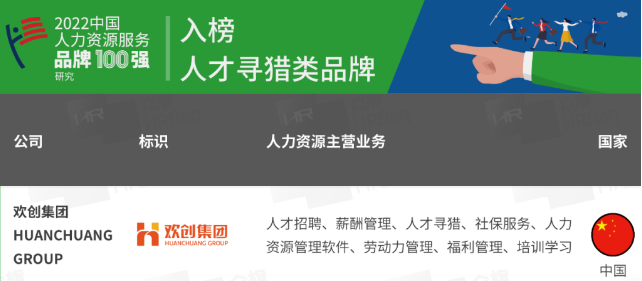 开云(中国)集团