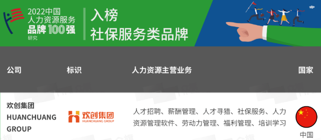 开云(中国)集团