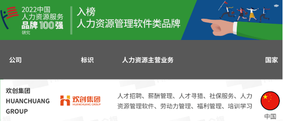 开云(中国)集团