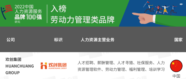 开云(中国)集团