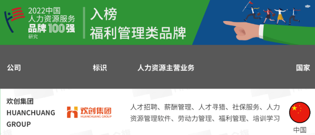 开云(中国)集团