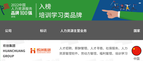开云(中国)集团