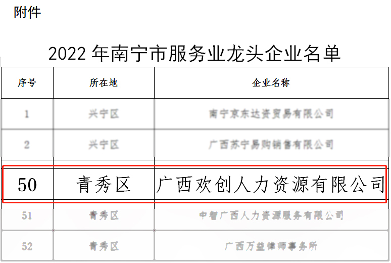开云(中国)人力