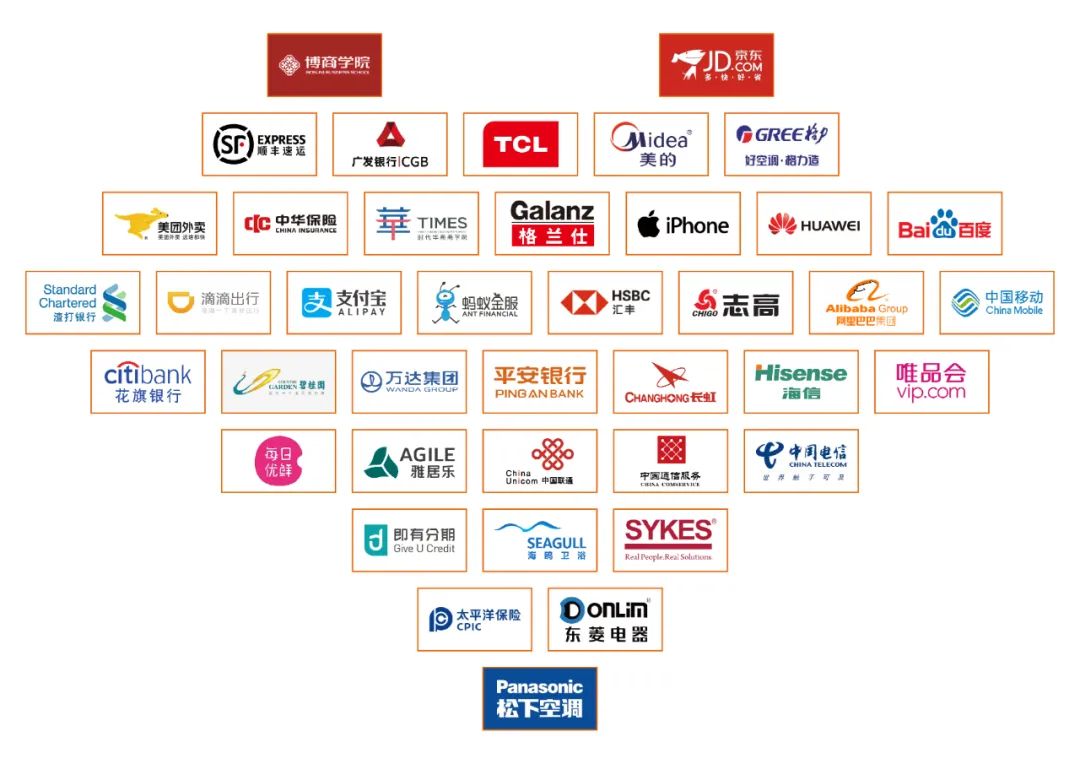 开云(中国)集团