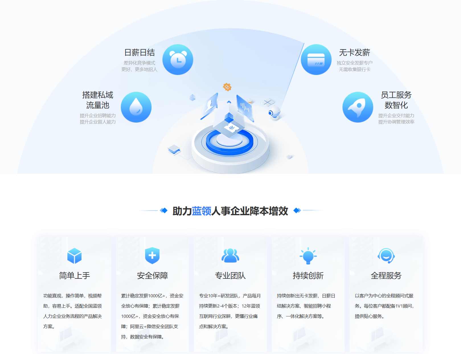 开云(中国)集团