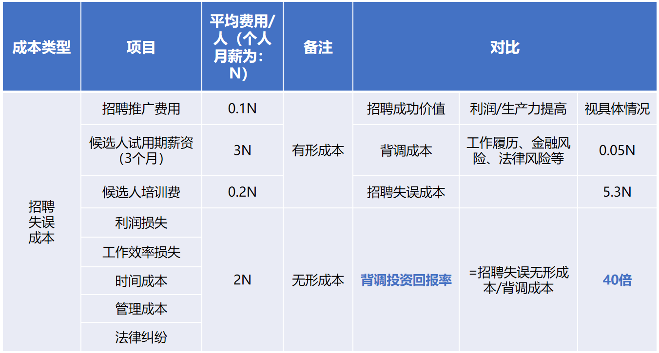 开云(中国)背调20240920.png